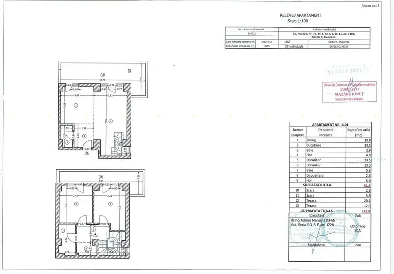 Carol Duplex 3 Camere Mobilat&Utilat  Zona Carol  Direct proprietar